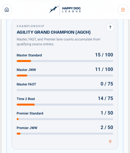 Agility Grand Champion title tracker screenshot showing class progress bars
