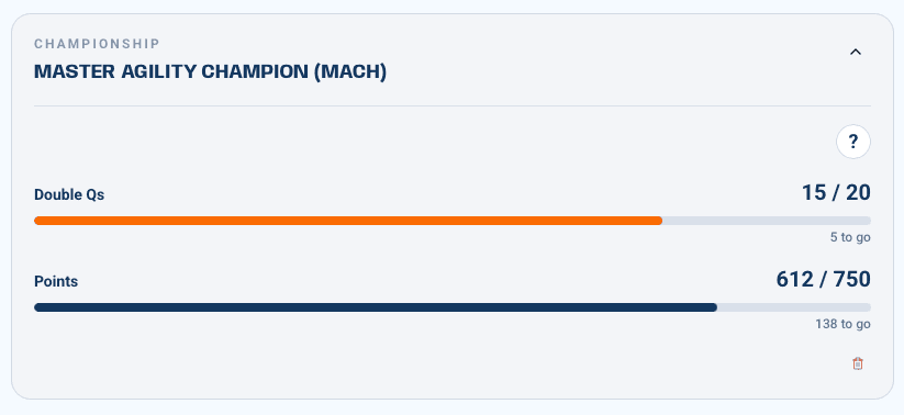 AKC agility MACH championship progress tracker screenshot