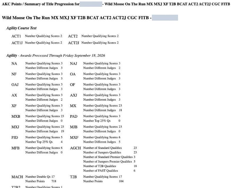 AKC Points Progression report listing a dog's agility titles, qualifying scores, MACH double Qs, and points