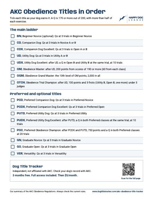 Printable checklist of AKC obedience titles in order, BN to OTCH, with a tick box for each