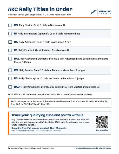 Printable checklist of AKC rally titles in order, RN to RACH, with a tick box for each