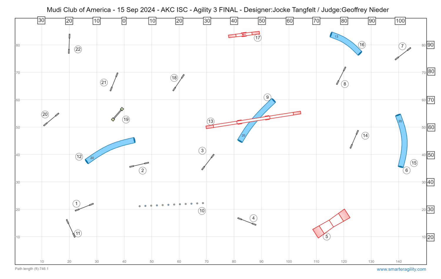 ISC Agility 3 course map from the Mudi Club of America trial on September 15, 2024: 22 obstacles with a path of about 746 feet, where the tunnel at obstacle 9 runs under the dog walk at obstacle 13.