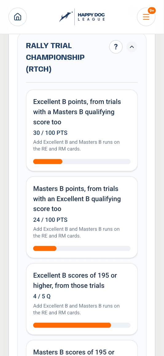 Rally Trial Championship card for an example dog: 30 of 100 Excellent B points, 24 of 100 Masters B points and 4 of 5 Excellent B scores of 195 or higher